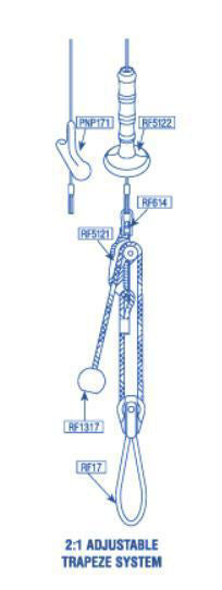 Ronstan Trapezgriff 'Vertical'