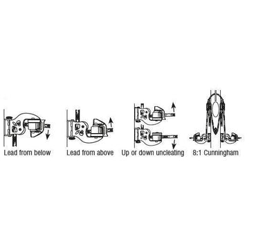 Ronstan 20mm Flip-Flop Block mit Klemme 'S20 BB'