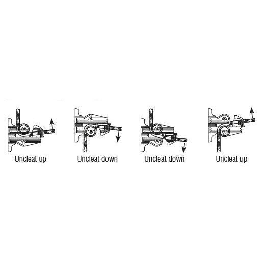 Ronstan Schwenk-Basis 'RF5' mit Block und Klemme