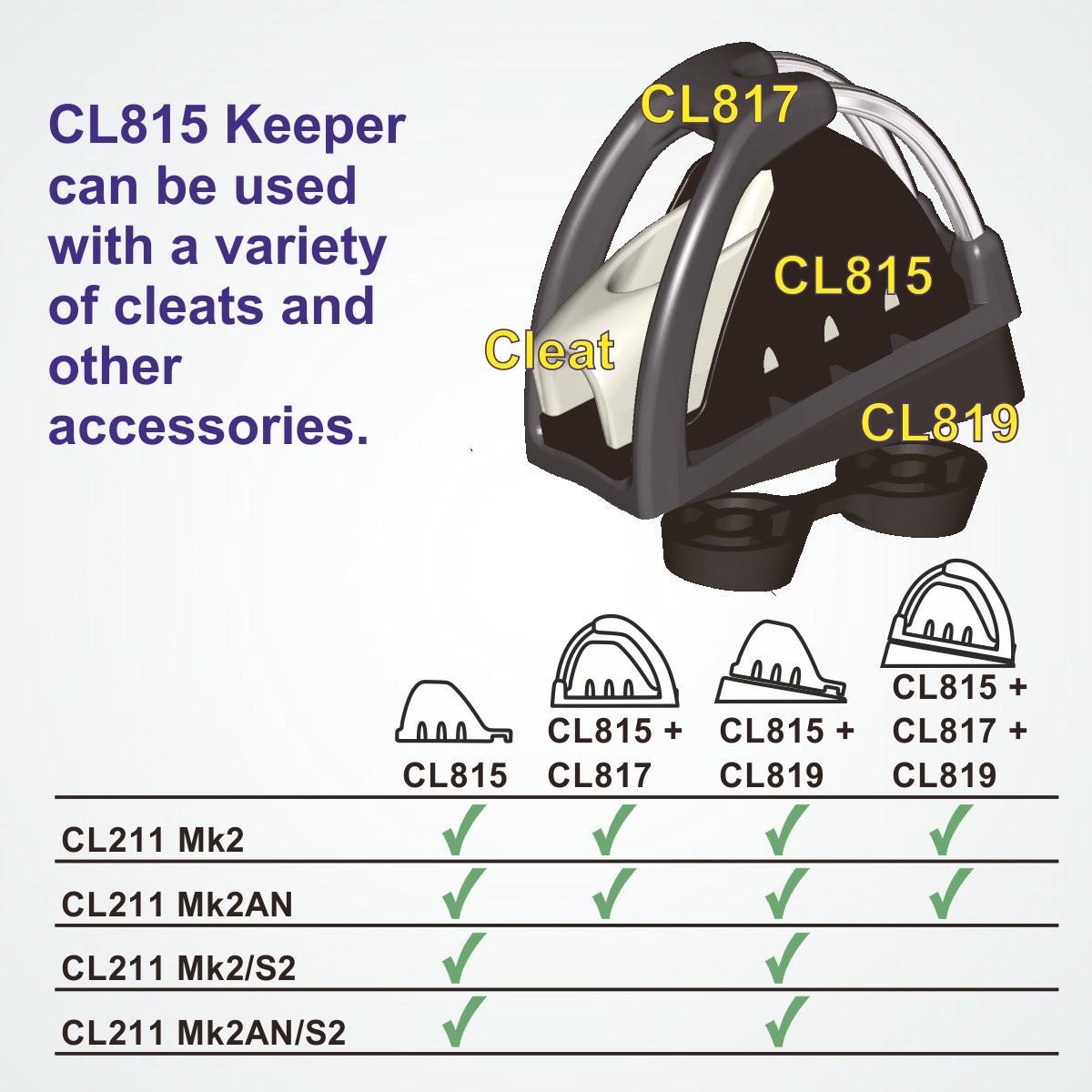 Clamcleat Klemmenführung 'Keeper' für CL211MK2