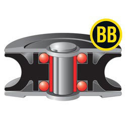 Ronstan 20mm Block 'S20 BB', 1-scheibig mit Wirbel