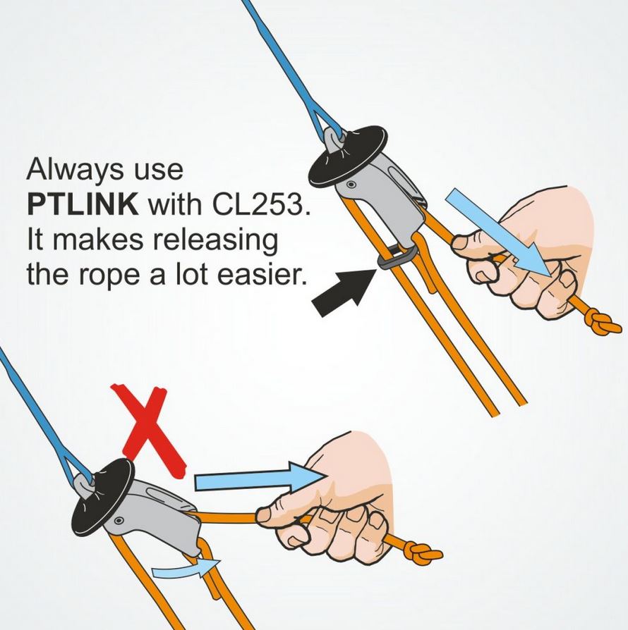 Clamcleat Griffscheibe für Trapezklemme Clamcleat