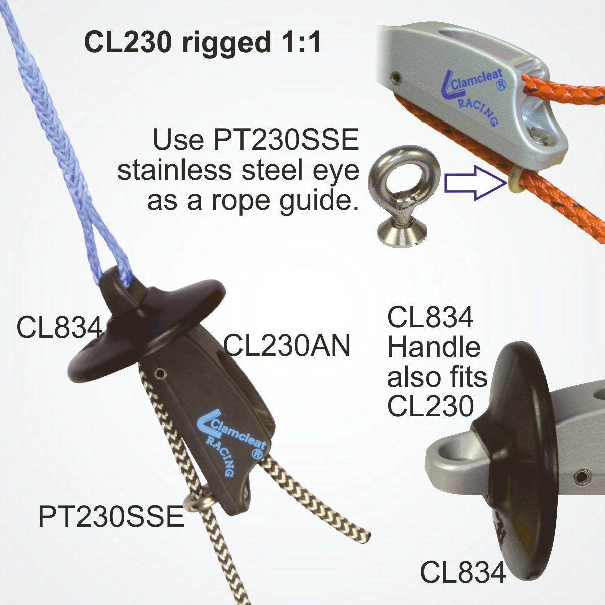 Clamcleat Tauklemme CL230 'Racing Junior' mit Rolle