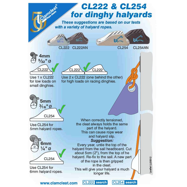 ClamCleat Tauklemme 'Racing Mini', CL222
