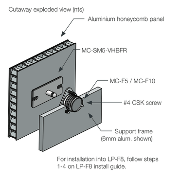 FASTMOUNT Metal Range klebbarer Clip 'MC-SM5-VHBFR'