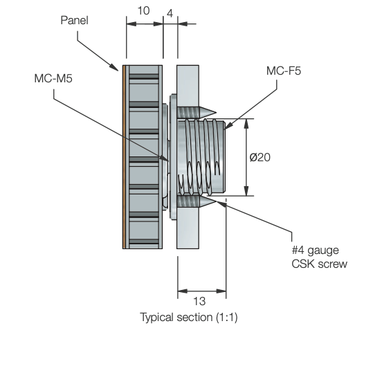 FASTMOUNT Metal Range selbstschneidender Clip 'MC-M5'