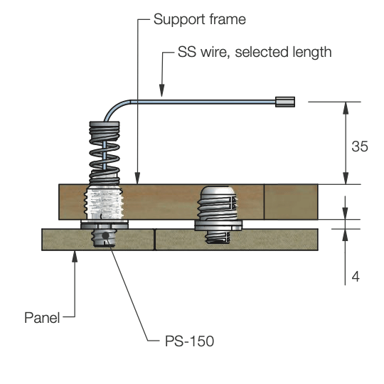 FASTMOUNT Panel Control Range 'Fallsicherung PS-150 150 mm'