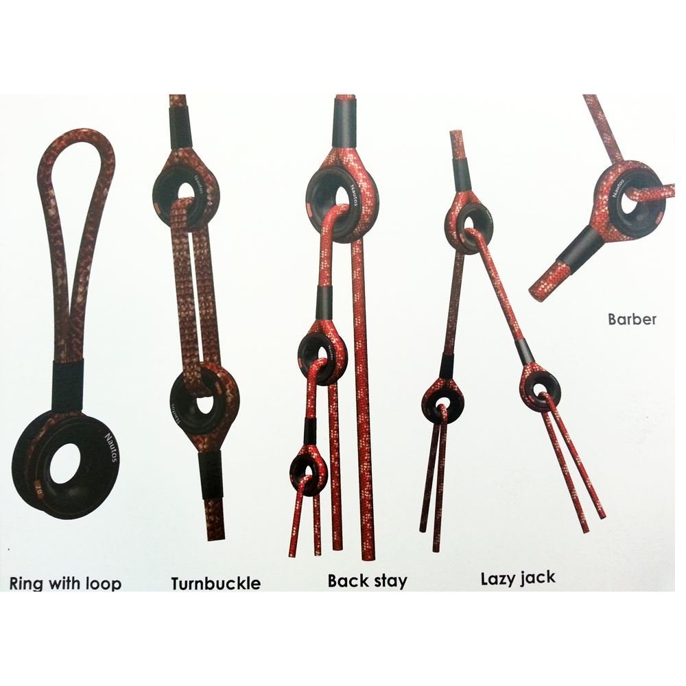 Nautos Führungsring 'Low Friction Ring', 30mm