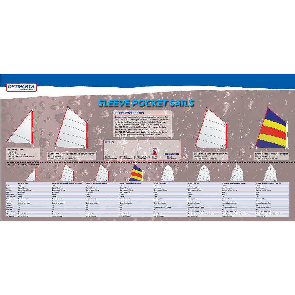 Optiparts Stülp Segel für Optimist (Reff)