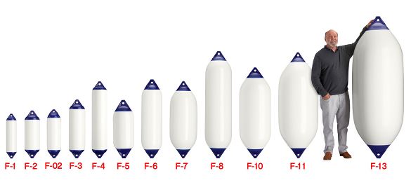 Polyform U.S. Fender 'Typ F'