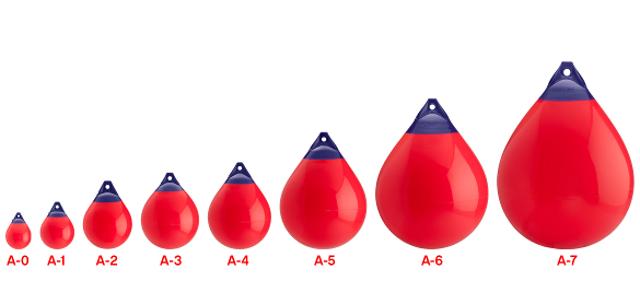 Polyform U.S. Kugelfender 'Typ A'