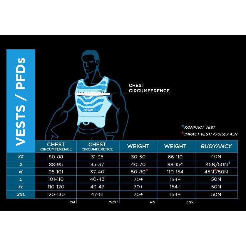 WIP Prallschutzweste 'Impact Vest 50N'