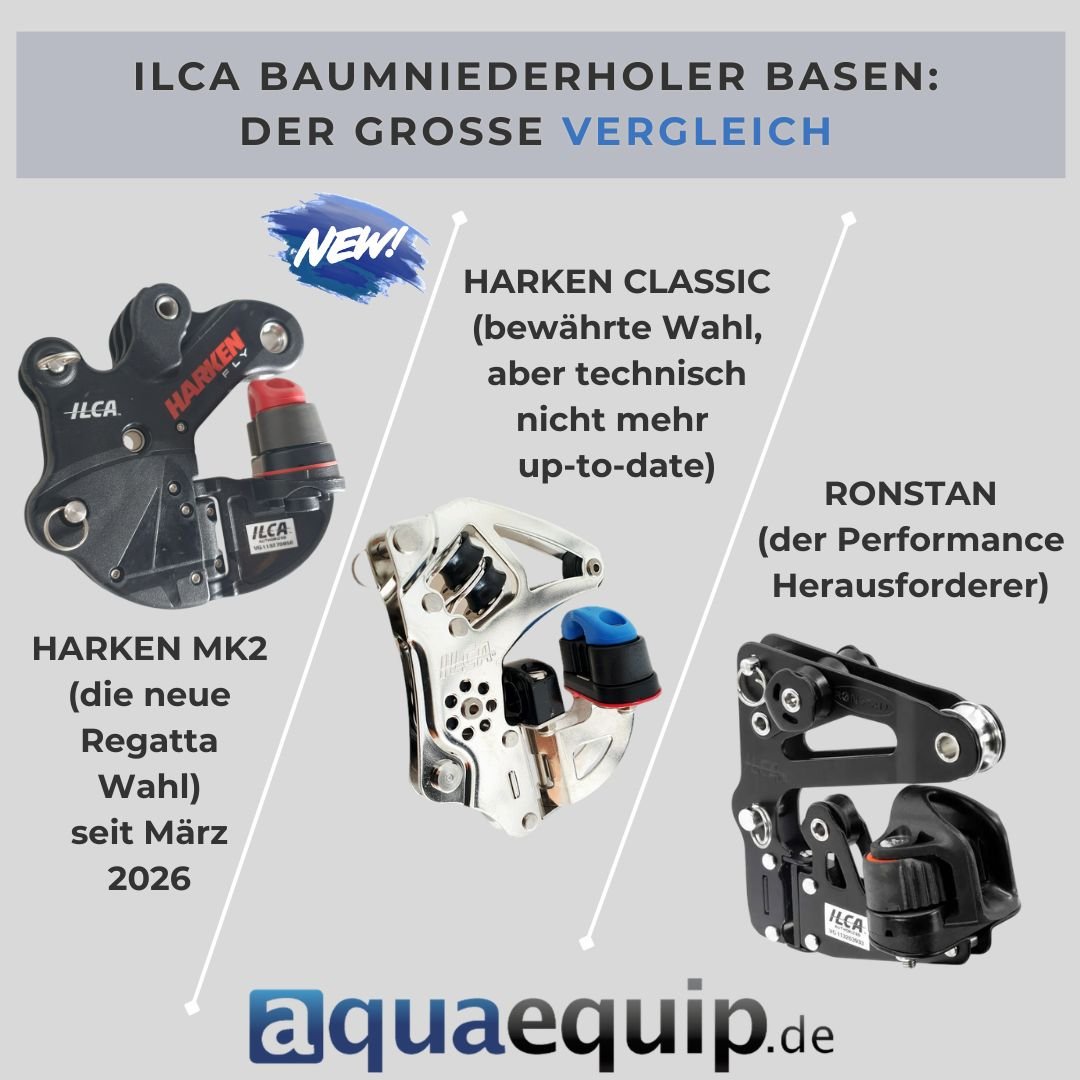 Vergleich Baumniederholer für ILCA von Harken und Ronstan