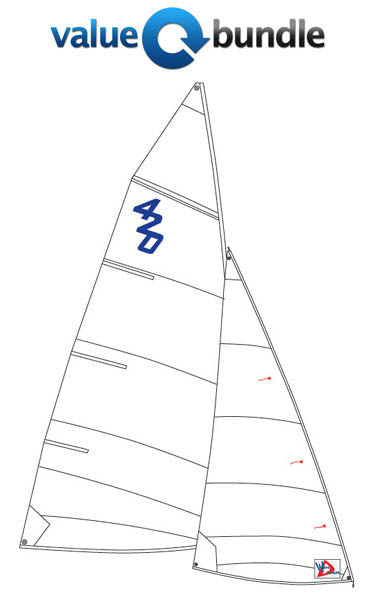 WinDesign Segelsatz für 420 (Großsegel + Fock)