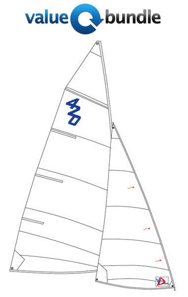 WinDesign Segelsatz für 420 (Großsegel + Fock)