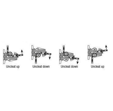 Ronstan Schwenk-Basis 'RF5' mit Block und Klemme
