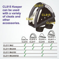Clamcleat Klemmenführung 'Keeper' für CL211MK2