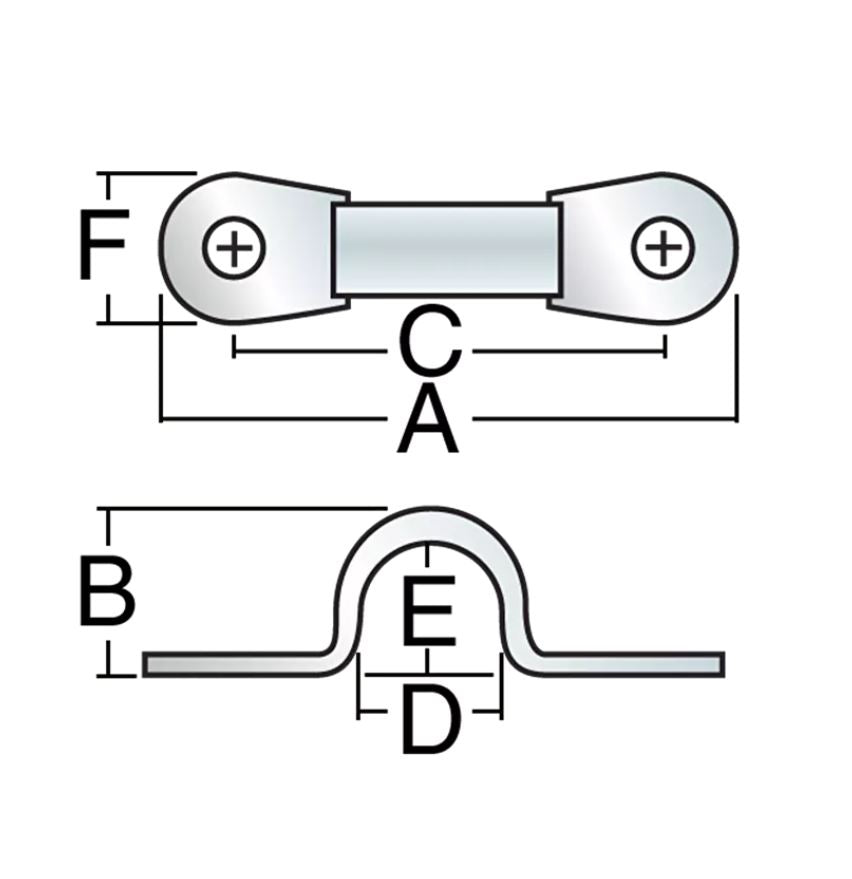 Harken flacher Augbügel
