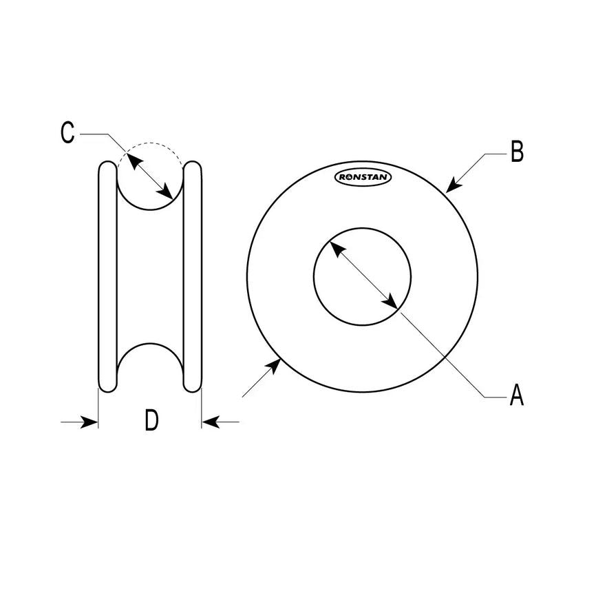 Ronstan Führungsring 'RopeGlide™ Ring' (16mm)