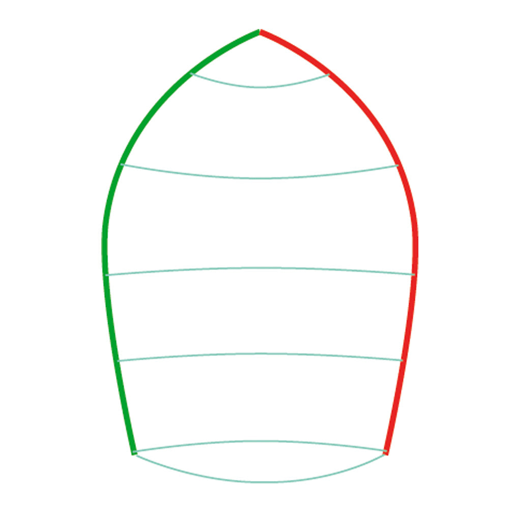 WinDesign Spinnaker für 420