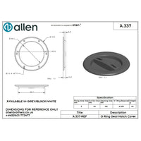 Allen Inspektionsdeckel 100mm mit Einbaurahmen