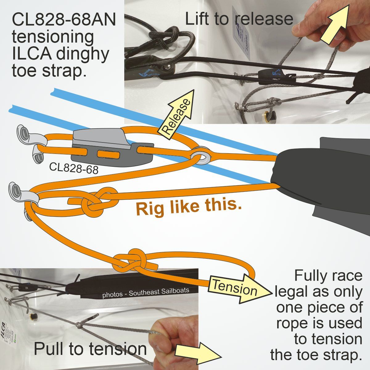 Clamcleat Tauklemme 'Aero CL828' mit CL268 Racing Micros