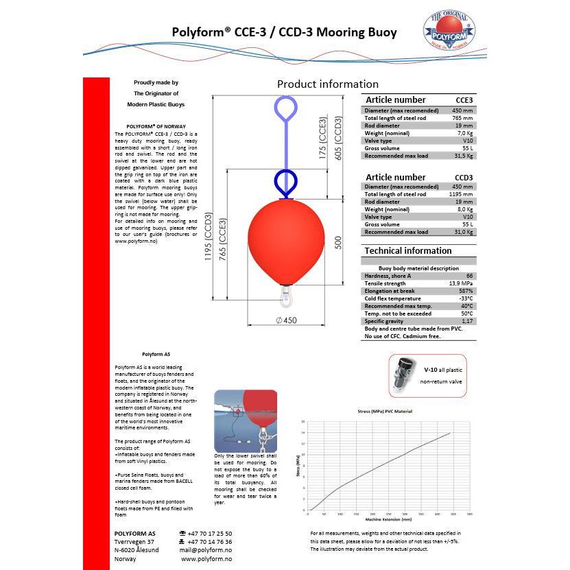 Polyform CCE 3 - CCD 3 AquaEquip