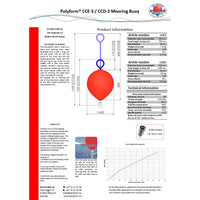Polyform CCE 3 - CCD 3 AquaEquip