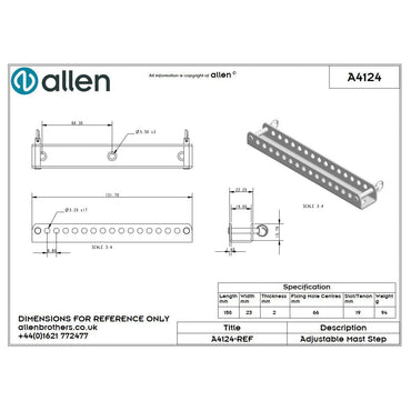 Allen Mastfußschiene 19mm x 152mm