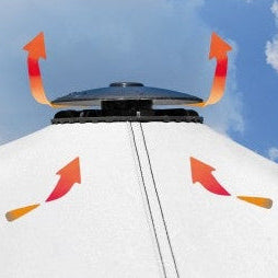 BOAT VENT Persenninglüfter 'BoatVent3'