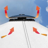 BOAT VENT Persenninglüfter 'BoatVent3'