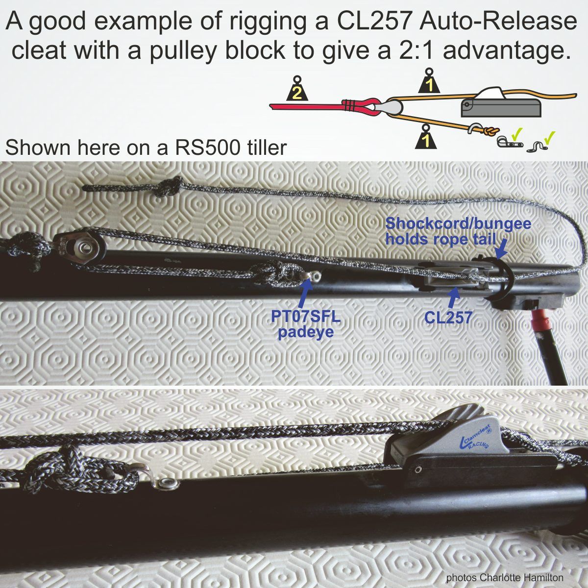 Clamcleat Ruderblattklemme Auto-Release 'CL257'
