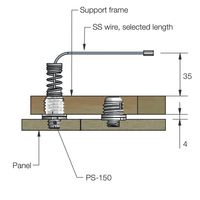 FASTMOUNT Panel Control Range 'Fallsicherung PS-150 150 mm'