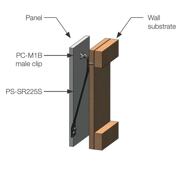 FASTMOUNT Panel Control Range 'Seismount verzinkter Stahl'