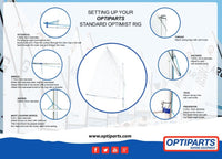 Optiparts Rigging Pack 'SCHOOL' für Optimist
