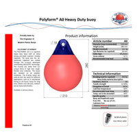 Polyform Fender 'Typ A0'