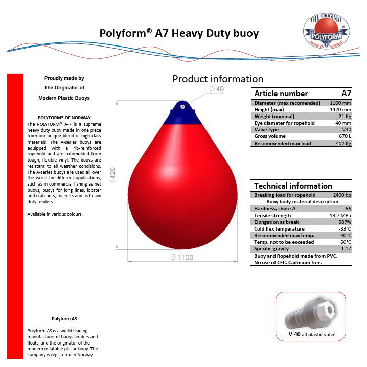 Polyform Fender 'Typ A7'