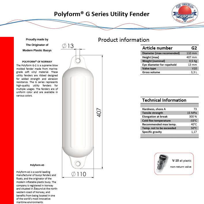 Polyform Fender 'Typ G2' 