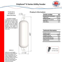 Polyform Fender 'Typ G2' 