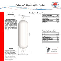 Polyform Fender 'Typ G3'
