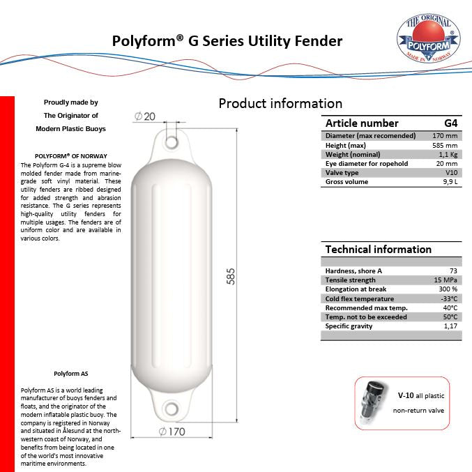 Polyform Fender 'Typ G4'