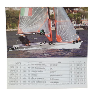 PROtect Tapes '29er Kit'