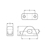Ronstan Leitöse 'RopeGlide™ Fairlead' (16mm)