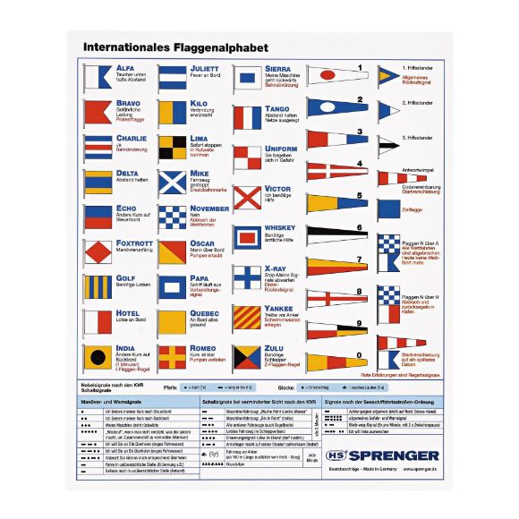 Sprenger Flaggenalphabet-Aufkleber