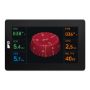 Raymarine 'Alpha 7'' Performance Instrument' 